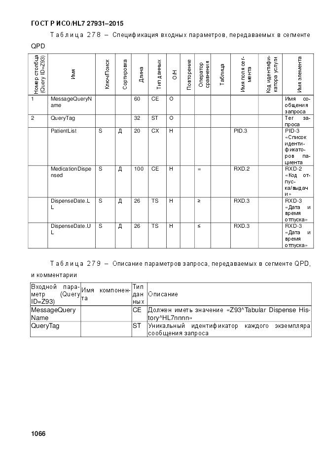 ГОСТ Р ИСО/HL 7 27931-2015, страница 1073